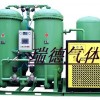 350立方制氮機(jī)
