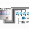 固定式液氯泄露濃度報(bào)警器