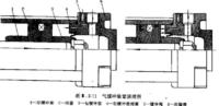 SMC氣緩沖氣缸裝置原理圖