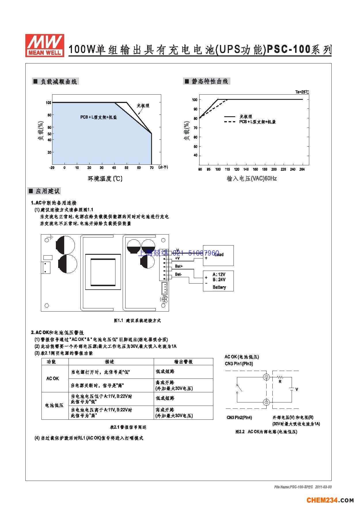 明緯電源 臺灣明緯電源，廣州明緯電源，蘇州明緯電源，明緯開關電源,上海開關電源,
