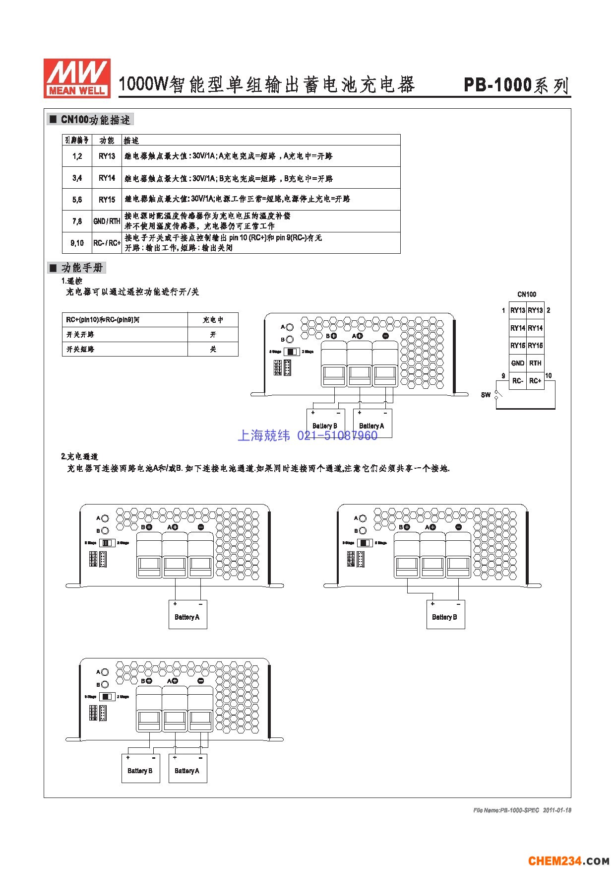 24v開關電源，12v開關電源，5v開關電源，明緯開關電源，開關電源批發