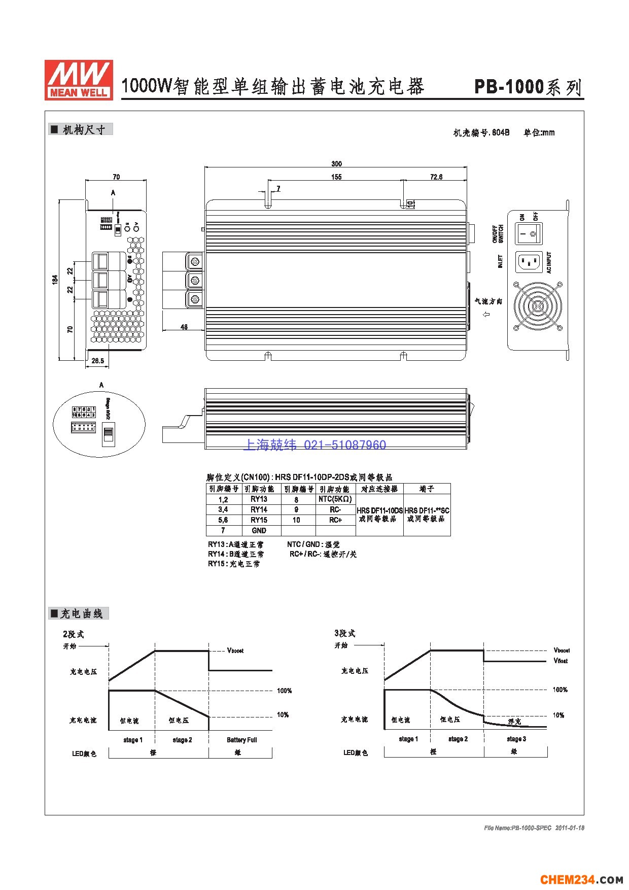 24v開關電源，12v開關電源，5v開關電源，明緯開關電源，開關電源批發