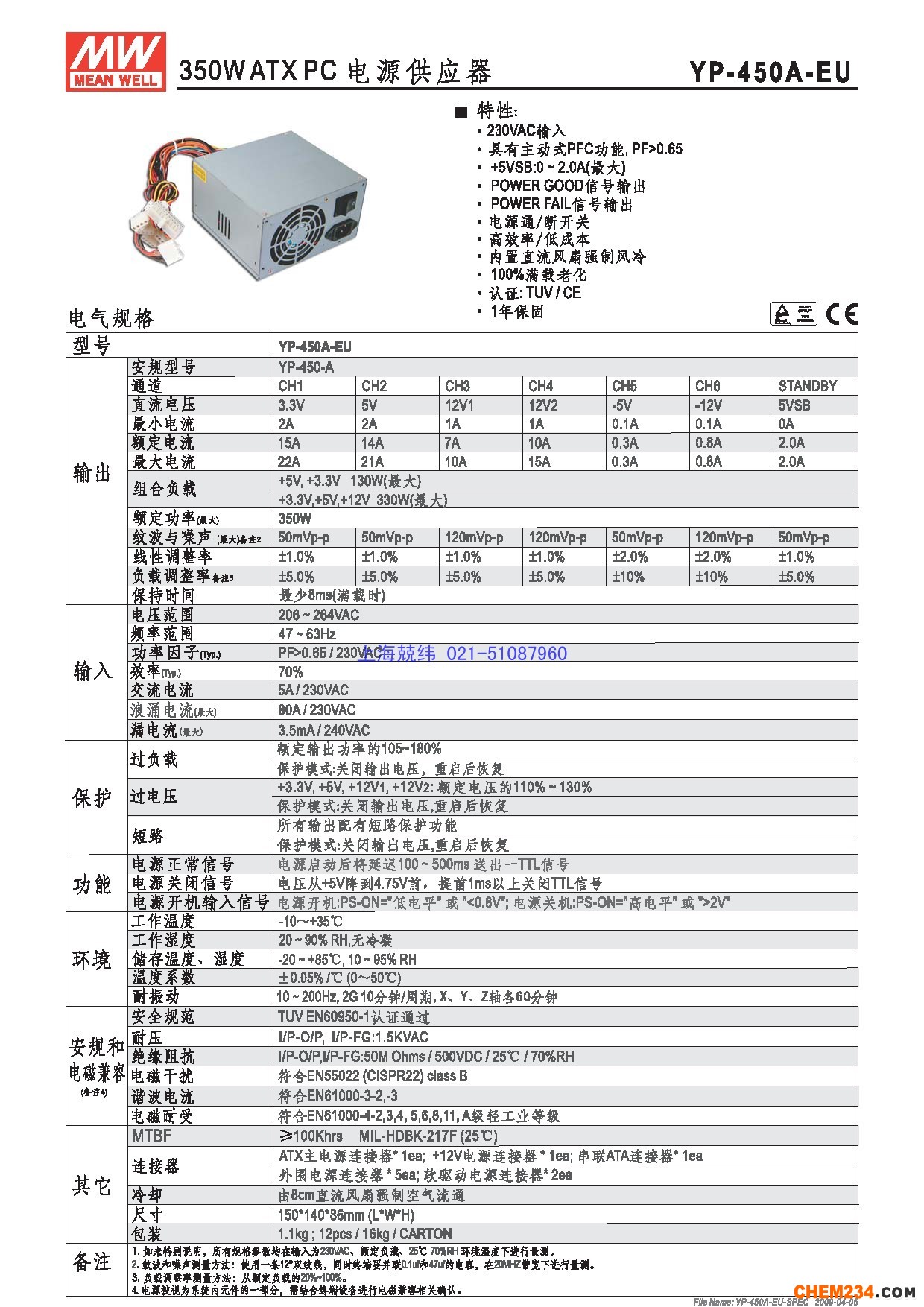 24v開關電源，12v開關電源，5v開關電源，明緯開關電源，開關電源批發