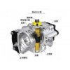 KITZ FA/FAS/C/BS/BSW 氣動(dòng)執(zhí)行器