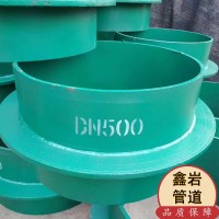 防水套管、人防套管、伸縮器、傳力接頭