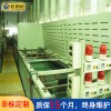 湖南氧化設(shè)備 云創(chuàng)達(dá)出口箱包手機中框氧化線供應(yīng)